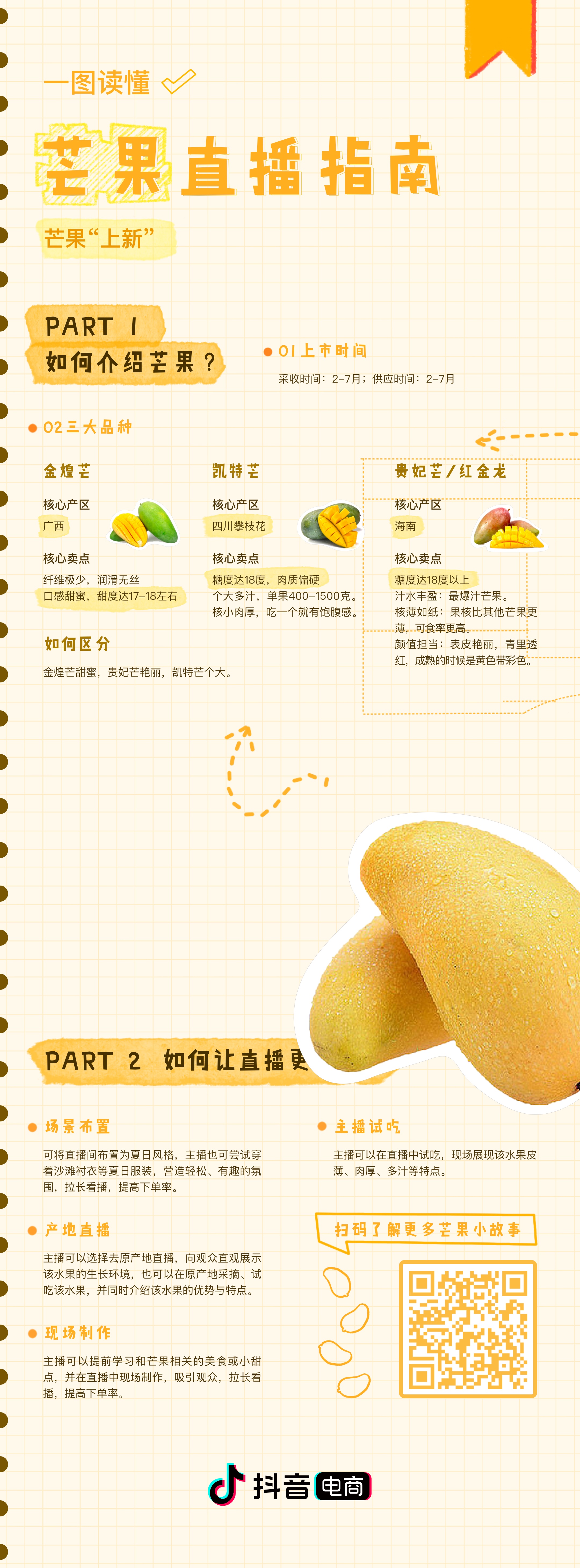 Mango livestream guide