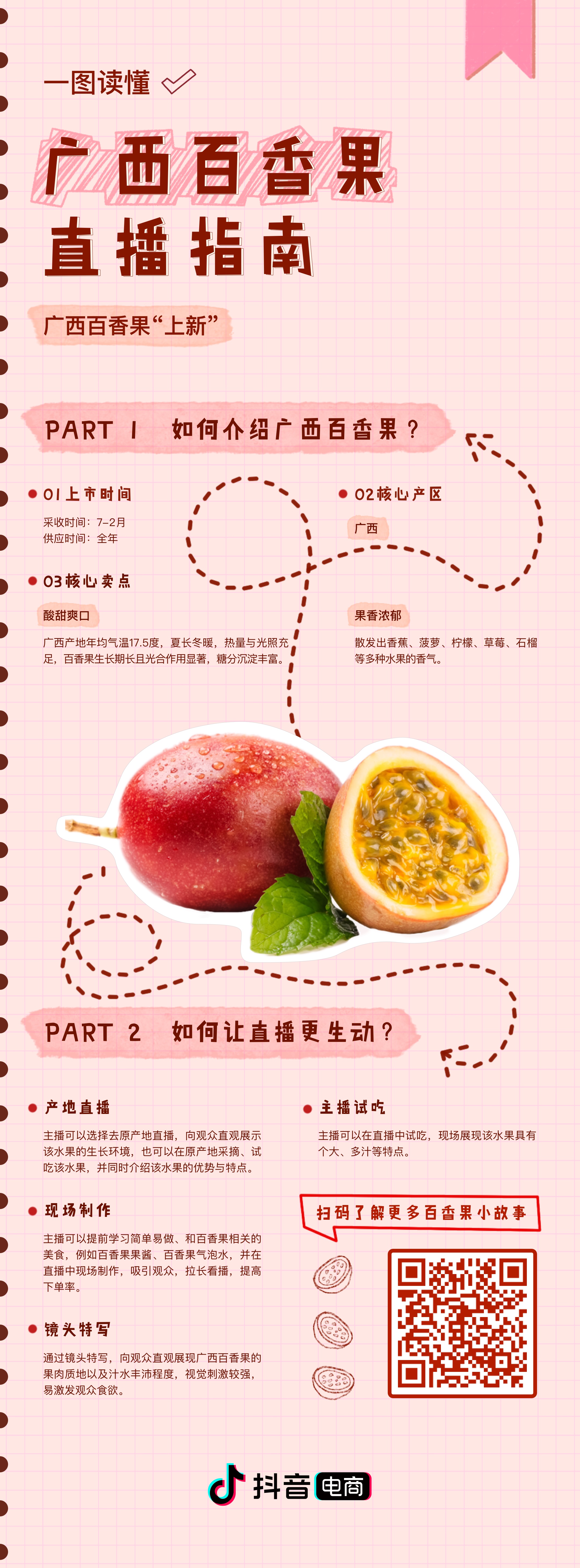 Passion fruit livestream guide