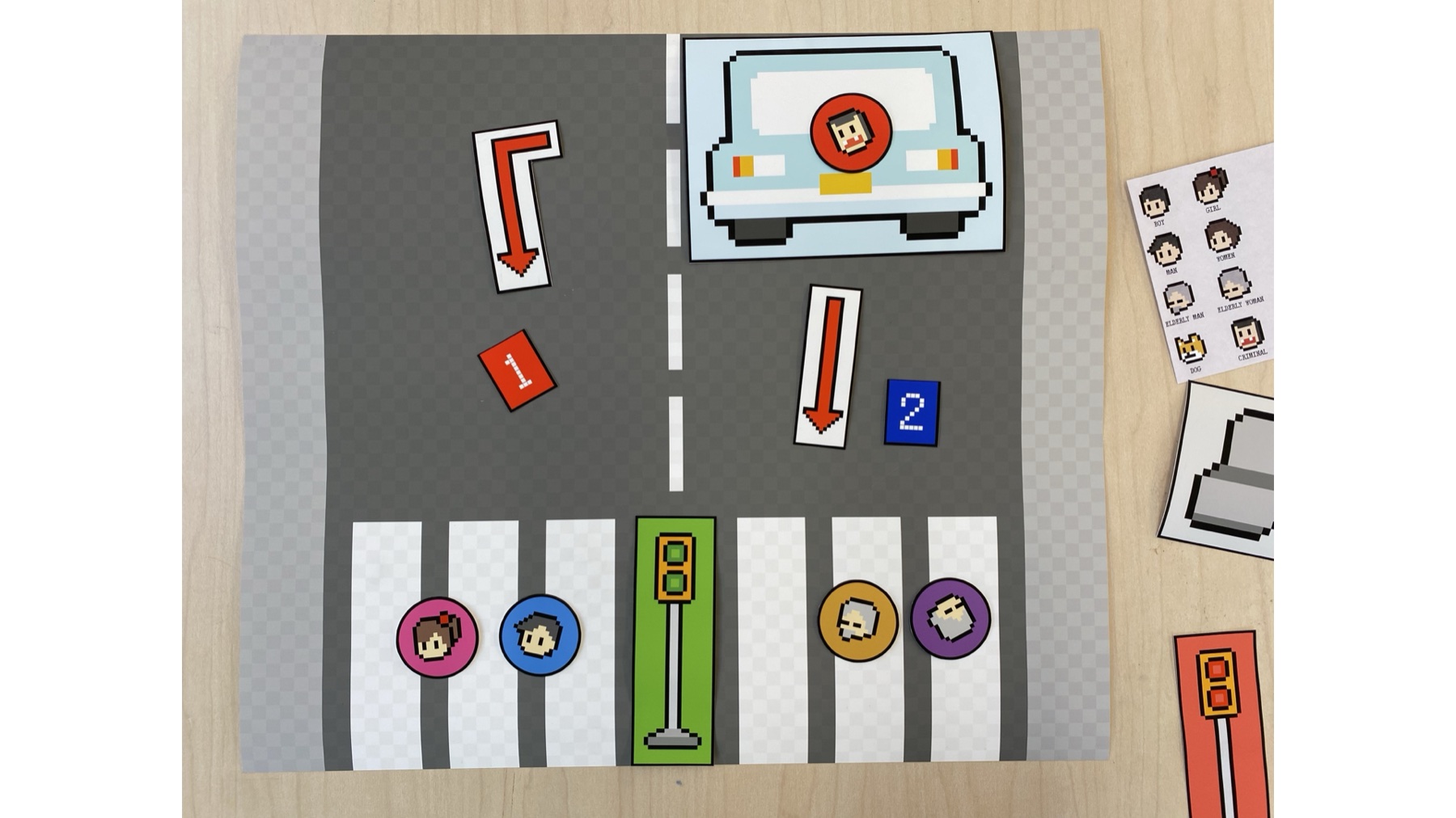 Third participant-designed cultural probe scenario with different character tokens