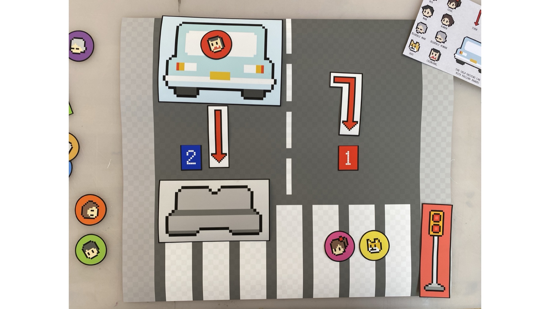 Fourth participant-designed cultural probe scenario with multiple decision components